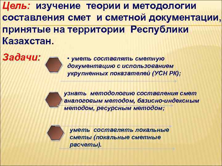 Цель: изучение теории и методологии Цель: составления смет и сметной документации, принятые на территории