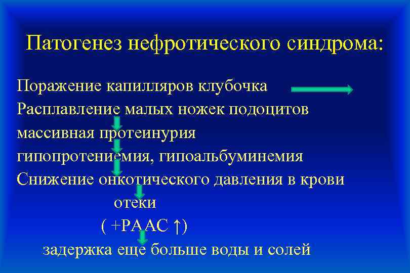 Патогенез синдрома. Патогенез нефритиеского синдрома. Механизм развития нефротического синдрома. Этиология, патогенез и проявления нефротического синдрома. Нефротический синдром патогенез.