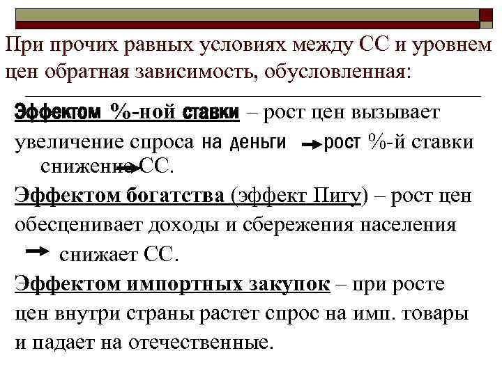 При прочих равных условиях между СС и уровнем цен обратная зависимость, обусловленная: Эффектом %-ной