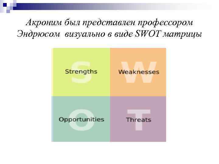 Акроним был представлен профессором Эндрюсом визуально в виде SWOT матрицы 