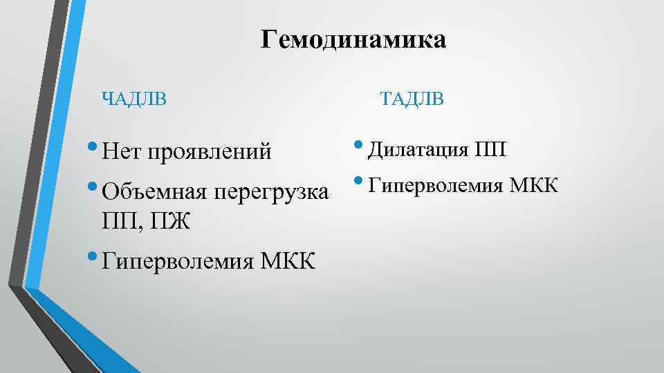 Гемодинамика ЧАДЛВ ТАДЛВ • Дилатация ПП • Нет проявлений • Объемная перегрузка • Гиперволемия