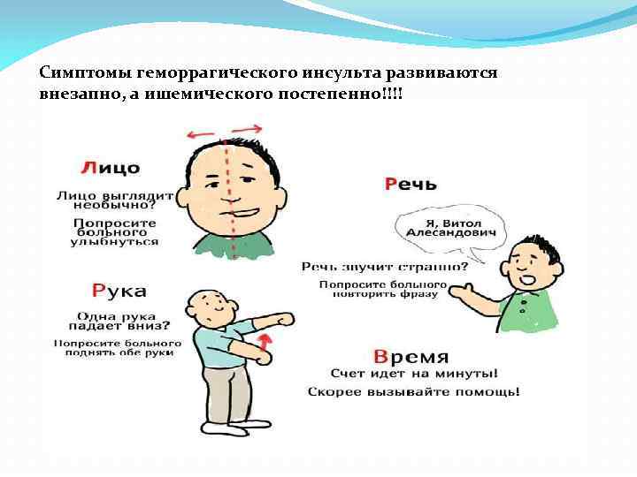 Симптомы геморрагического инсульта развиваются внезапно, а ишемического постепенно!!!! 