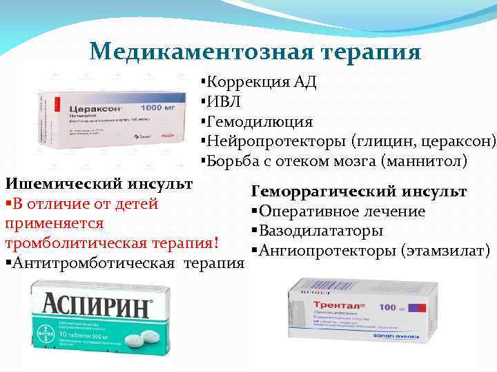 Медикаментозная терапия §Коррекция АД §ИВЛ §Гемодилюция §Нейропротекторы (глицин, цераксон) §Борьба с отеком мозга (маннитол)