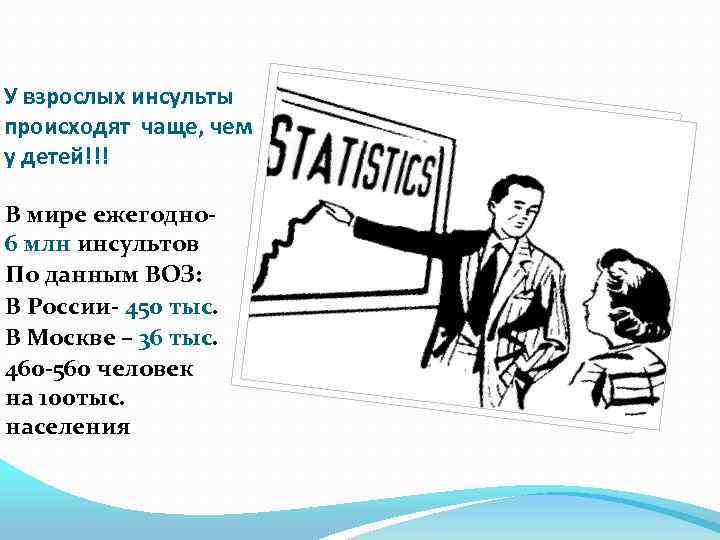 У взрослых инсульты происходят чаще, чем у детей!!! В мире ежегодно 6 млн инсультов