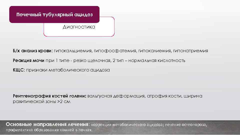 Почечный тубулярный ацидоз Диагностика Б/х анализ крови: гипокальциемия, гипофосфатемия, гипокалиемия, гипонатриемия Реакция мочи при