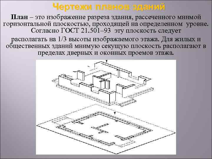 Изображение здания мысленно рассеченного горизонтальной плоскостью