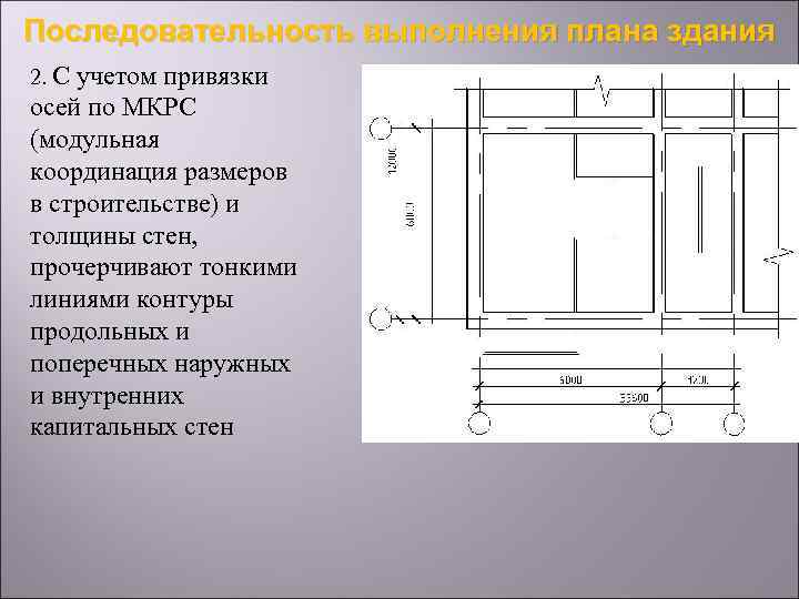 Последовательность выполнения плана здания 2. С учетом привязки осей по МКРС (модульная координация размеров