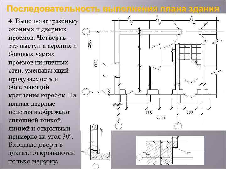 Последовательность выполнения плана здания 4. Выполняют разбивку оконных и дверных проемов. Четверть – это