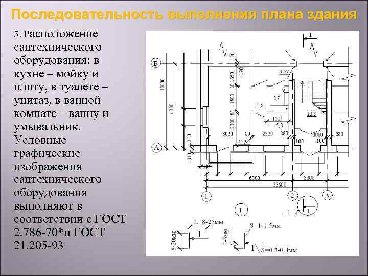 Последовательность выполнения плана здания 5. Расположение сантехнического оборудования: в кухне – мойку и плиту,