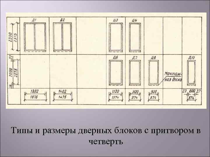 Типы и размеры дверных блоков с притвором в четверть 
