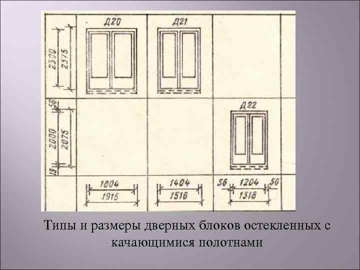 Типы и размеры дверных блоков остекленных с качающимися полотнами 