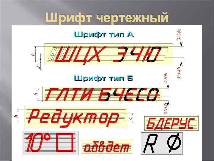 Шрифт чертежный 