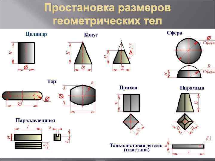 Простановка размеров геометрических тел 