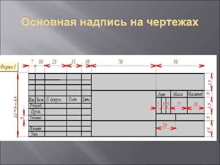 Форма основной надписи чертежа