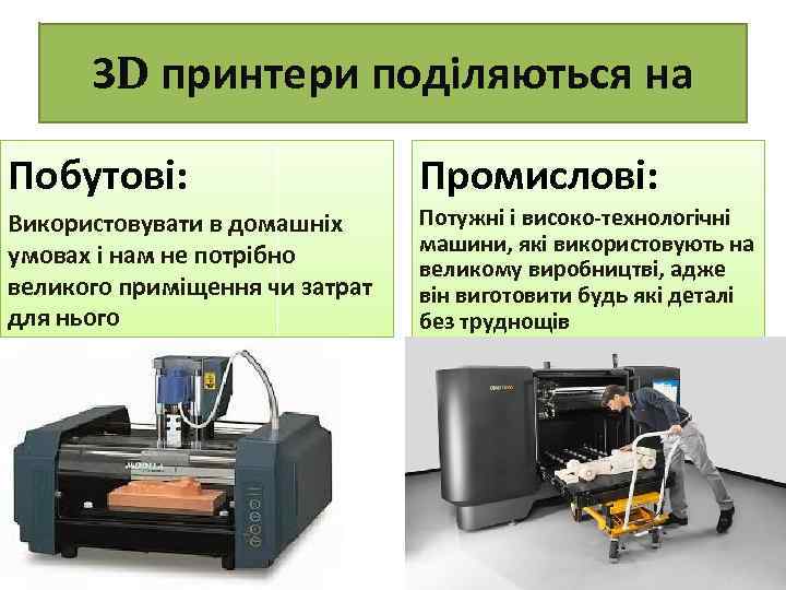 3 D принтери поділяються на Побутові: Промислові: Використовувати в домашніх умовах і нам не