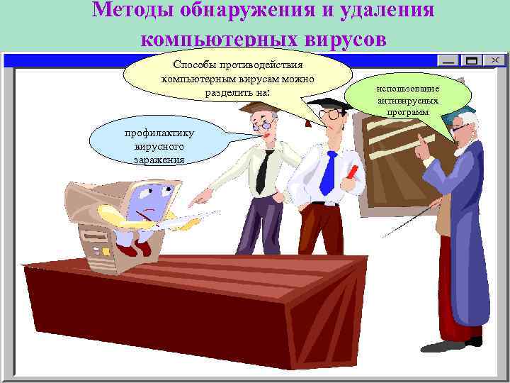 Методы обнаружения и удаления компьютерных вирусов Способы противодействия компьютерным вирусам можно разделить на: профилактику