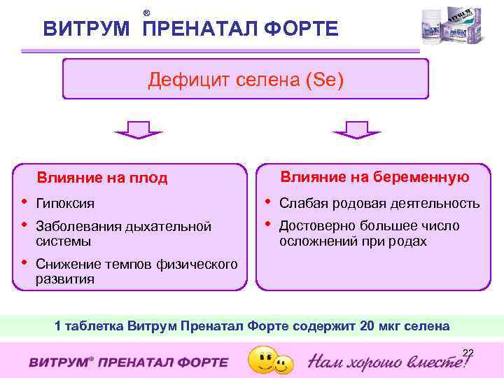 ® ВИТРУМ ПРЕНАТАЛ ФОРТЕ Дефицит селена (Se) Влияние на беременную Влияние на плод •