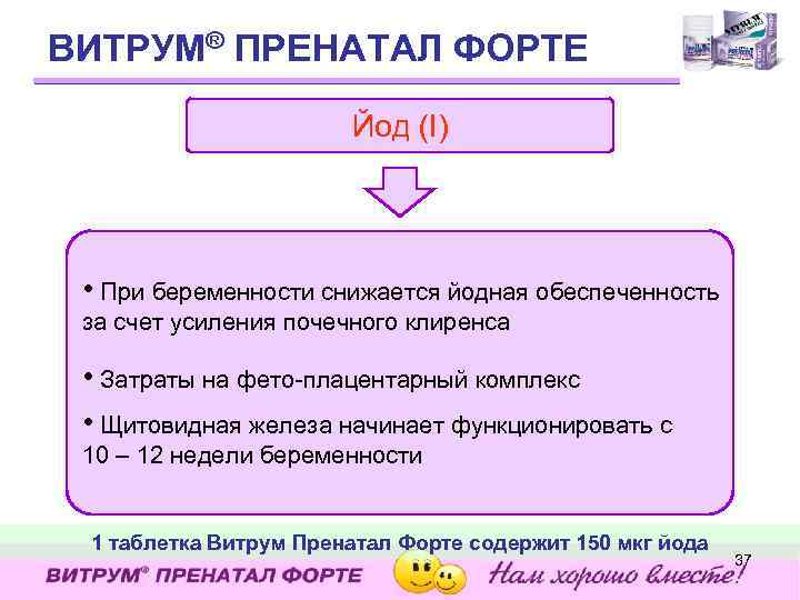 ВИТРУМ® ПРЕНАТАЛ ФОРТЕ Йод (I) • При беременности снижается йодная обеспеченность за счет усиления