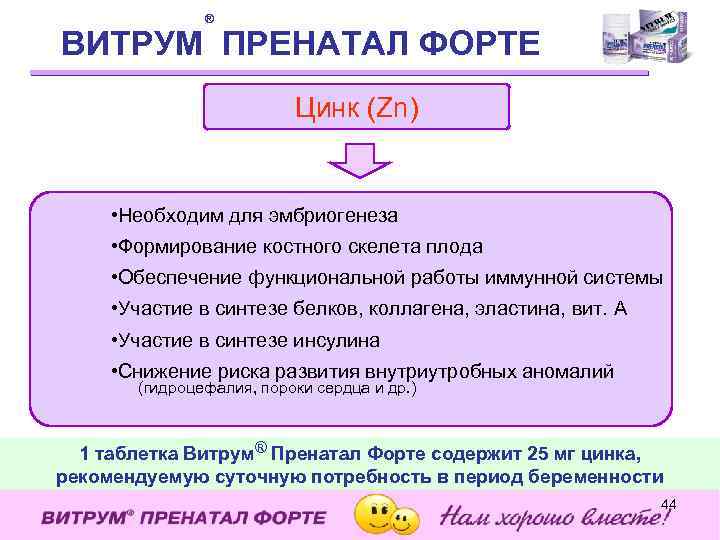 ® ВИТРУМ ПРЕНАТАЛ ФОРТЕ Цинк (Zn) • Необходим для эмбриогенеза • Формирование костного скелета