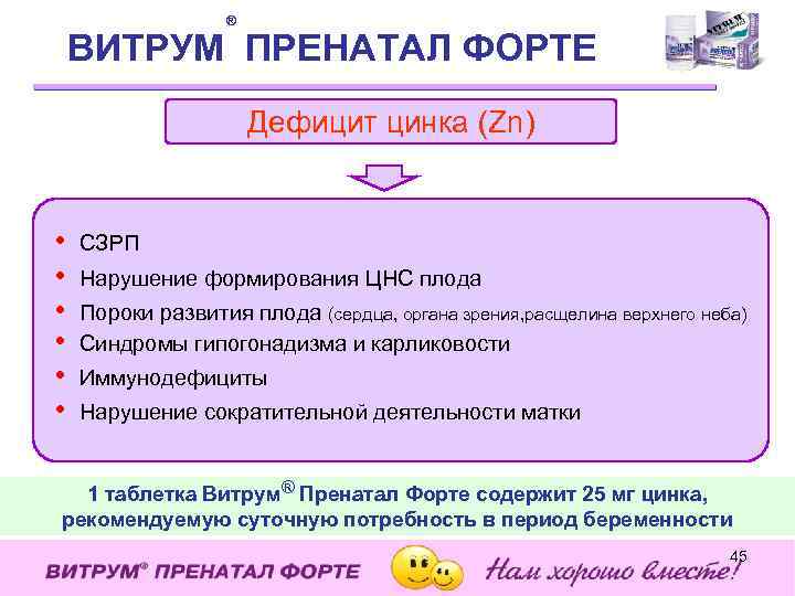 ® ВИТРУМ ПРЕНАТАЛ ФОРТЕ Дефицит цинка (Zn) • • • СЗРП Нарушение формирования ЦНС