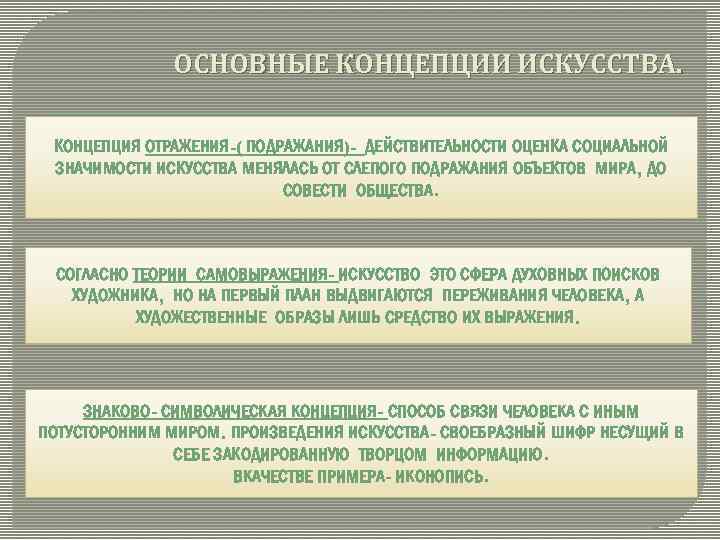 ОСНОВНЫЕ КОНЦЕПЦИИ ИСКУССТВА. КОНЦЕПЦИЯ ОТРАЖЕНИЯ-( ПОДРАЖАНИЯ)- ДЕЙСТВИТЕЛЬНОСТИ ОЦЕНКА СОЦИАЛЬНОЙ ЗНАЧИМОСТИ ИСКУССТВА МЕНЯЛАСЬ ОТ СЛЕПОГО
