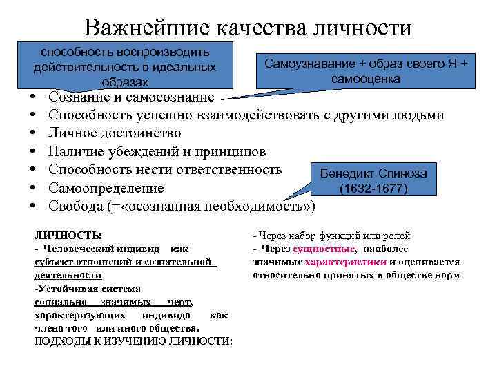 Биологическая и социокультурная эволюция