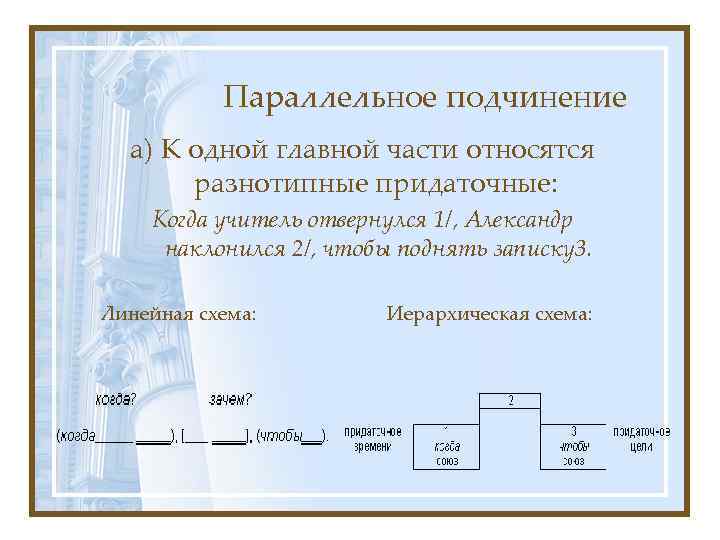 Параллельное подчинение а) К одной главной части относятся разнотипные придаточные: Когда учитель отвернулся 1/,