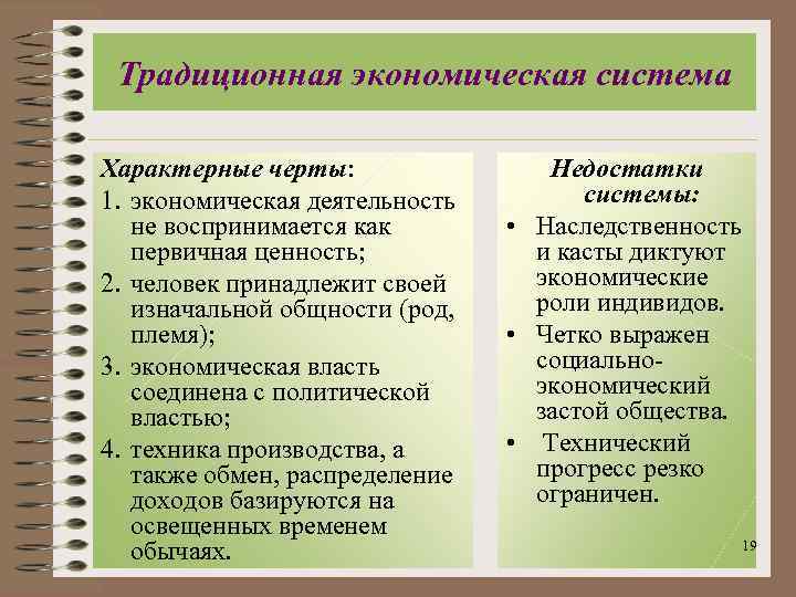 Традиционная система экономики