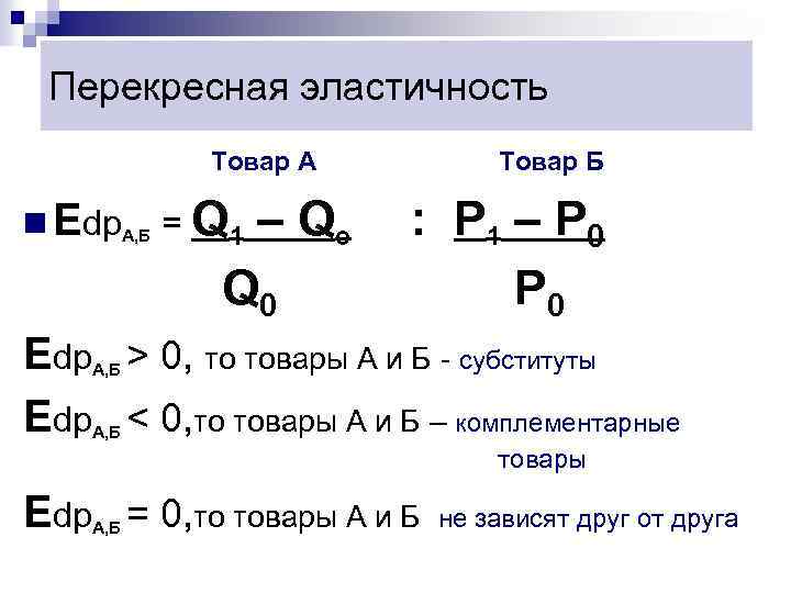 Перекресная эластичность Товар А n Edp. А, Б = Q 1 – Qo Q