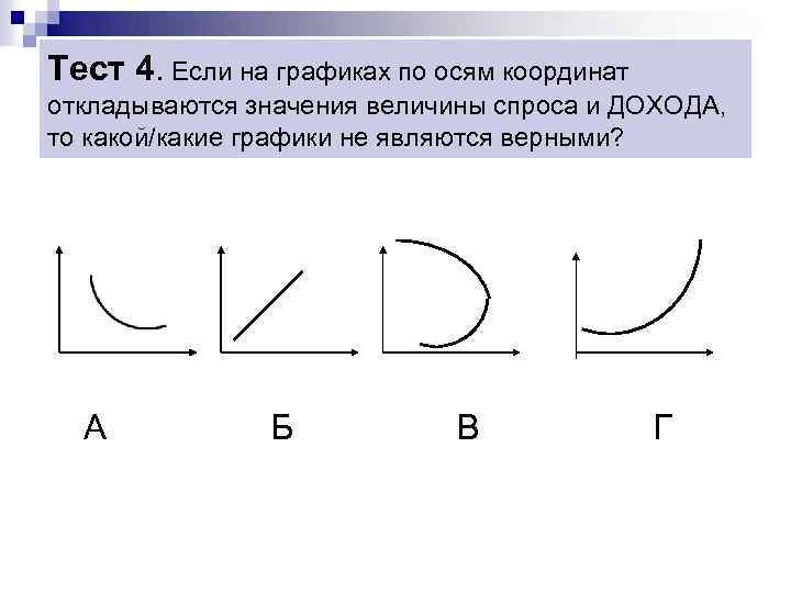 Тест 4. Если на графиках по осям координат откладываются значения величины спроса и ДОХОДА,