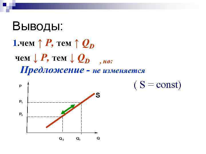 Выводы: 1. чем ↑ Р, тем ↑ QD чем ↓ Р, тем ↓ QD