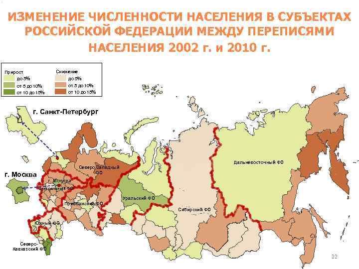 ИЗМЕНЕНИЕ ЧИСЛЕННОСТИ НАСЕЛЕНИЯ В СУБЪЕКТАХ РОССИЙСКОЙ ФЕДЕРАЦИИ МЕЖДУ ПЕРЕПИСЯМИ НАСЕЛЕНИЯ 2002 г. и 2010