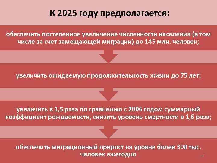  К 2025 году предполагается: обеспечить постепенное увеличение численности населения (в том числе за