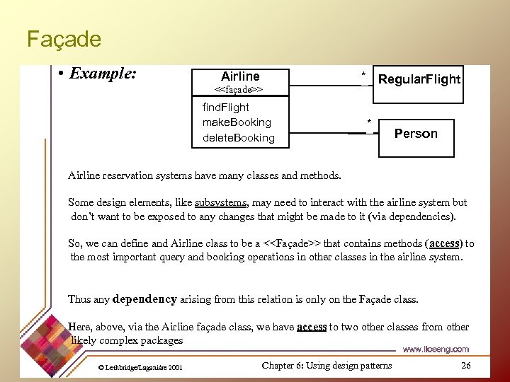 Façade • Example: Airline * Regular. Flight <<façade>> find. Flight make. Booking delete. Booking