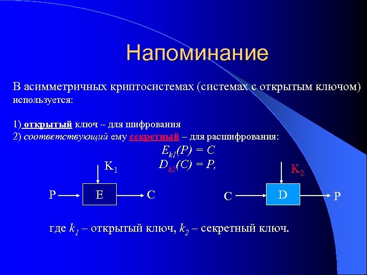 Электронная подпись сигнал ком