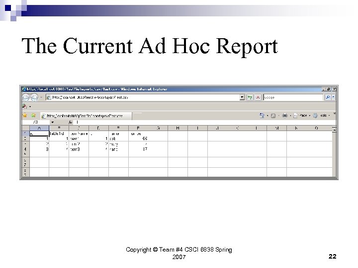The Current Ad Hoc Report Copyright © Team #4 CSCI 6838 Spring 2007 22