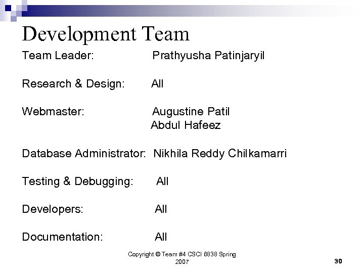 Development Team Leader: Prathyusha Patinjaryil Research & Design: All Webmaster: Augustine Patil Abdul Hafeez