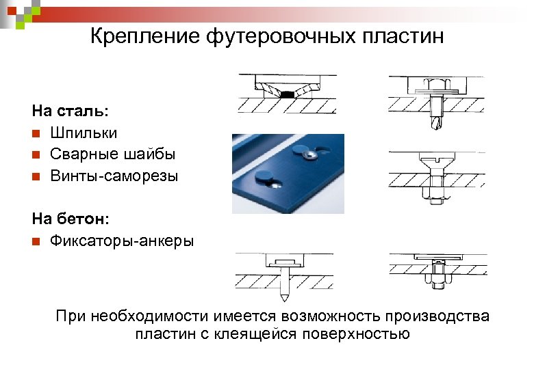 Крепление футеровочных пластин На сталь: n Шпильки n Сварные шайбы n Винты-саморезы На бетон: