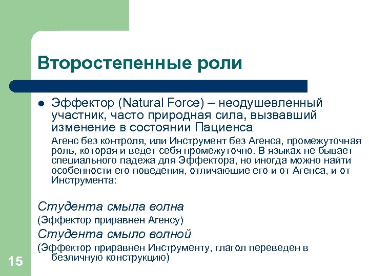 Второстепенная роль. АГЕНС пациенс в лингвистике. Что значит второстепенная роль. Главная роль второстепенная роль.