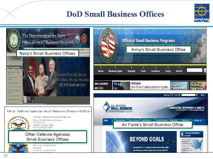 Do. D Small Business Offices Navy’s Small Business Offices Army’s Small Business Office Air
