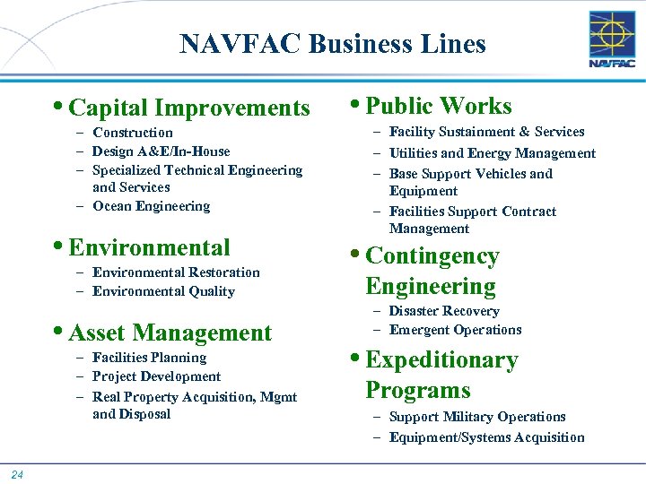 NAVFAC Business Lines • Capital Improvements – Construction – Design A&E/In-House – Specialized Technical