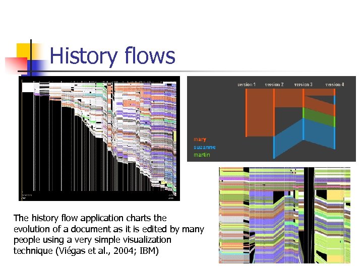 History flows The history flow application charts the evolution of a document as it