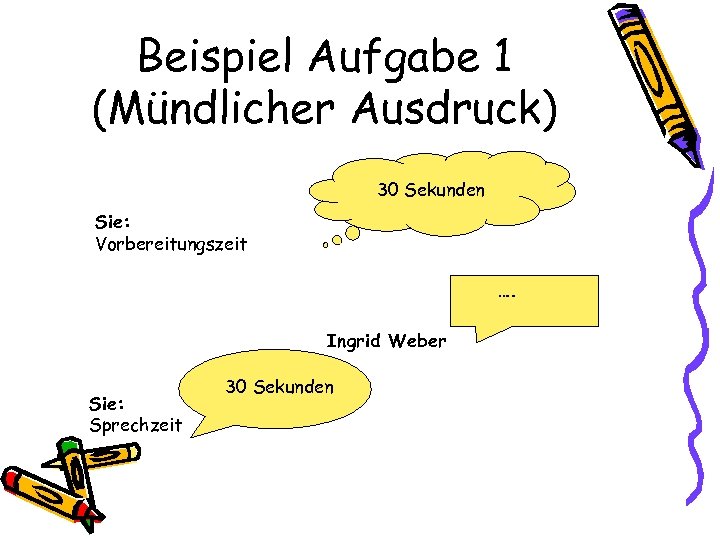 Beispiel Aufgabe 1 (Mündlicher Ausdruck) 30 Sekunden Sie: Vorbereitungszeit …. Ingrid Weber Sie: Sprechzeit