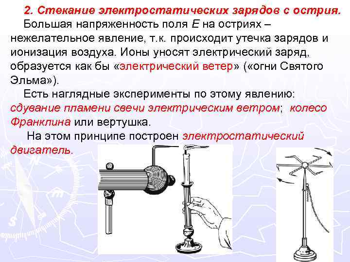 Электрический ветер проект