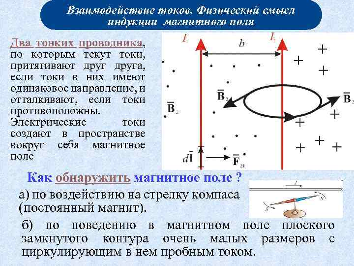 Взаимодействие токов. Физический смысл индукции магнитного поля Два тонких проводника, по которым текут токи,