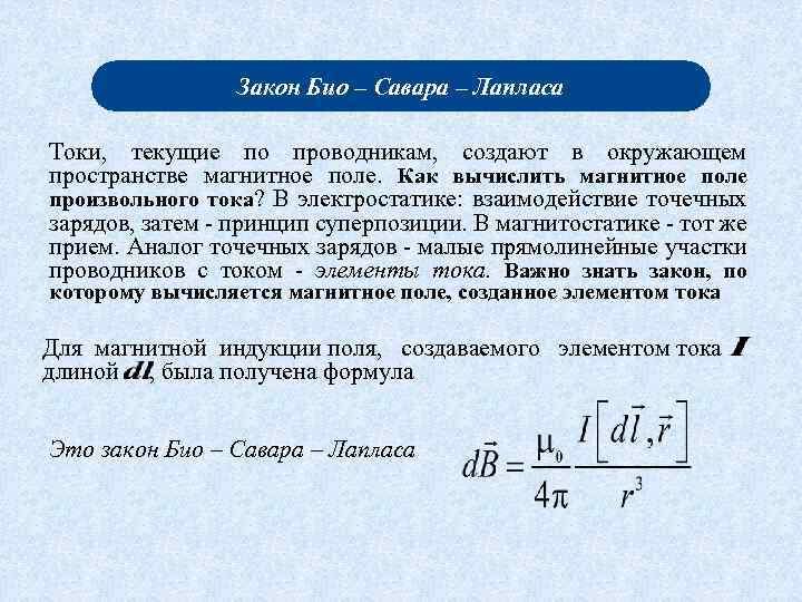 Закон био савара лапласа чертеж