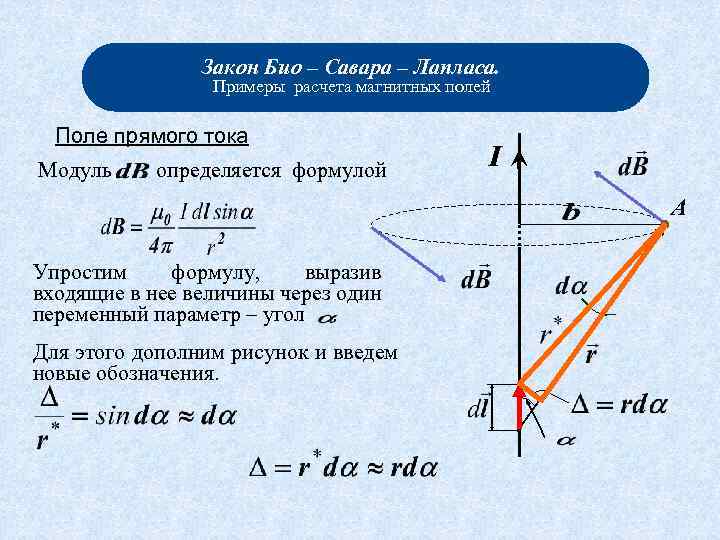 Закон Био – Савара – Лапласа. Примеры расчета магнитных полей Поле прямого тока Модуль
