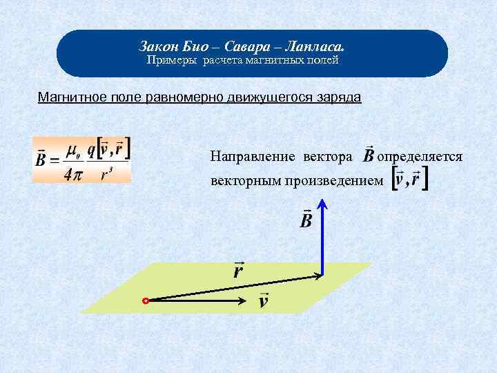 Поле движущегося заряда. Закон био-Савара-Лапласа. Магнитное поле движущегося заряда.. Закон био Савара Лапласа для движущегося заряда. Магнитное поле равномерно движущегося заряда. Магнитное поле равномерно движущегося заряда формула.