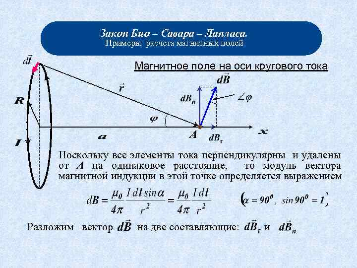 Магнитная индукция бесконечно длинного. Формула для расчета магнитной индукции на оси кругового тока. Расчет магнитного поля на оси кругового тока. Вычисление магнитной индукции на оси кругового тока.. Закон био Савара формула.