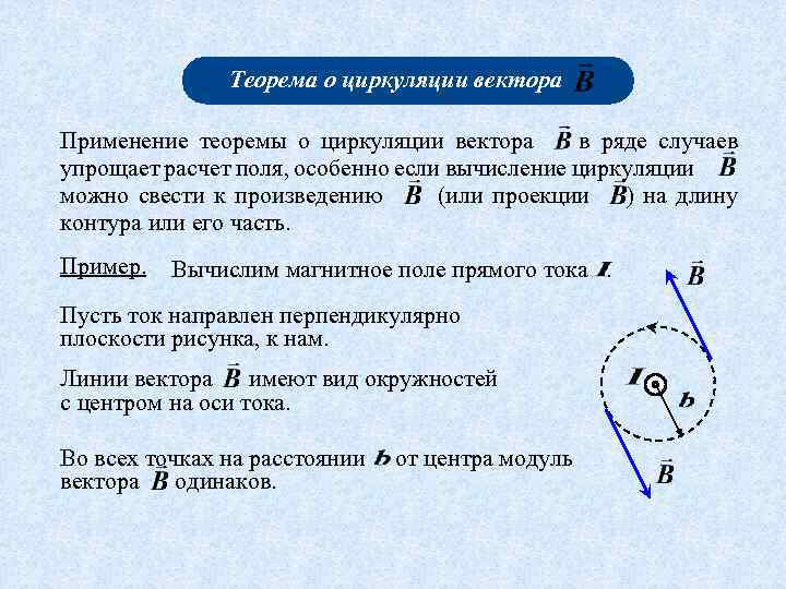 Циркуляция вектора напряженности по замкнутому контуру